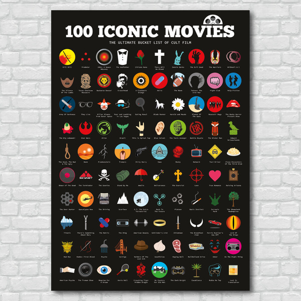 Poster razuibil top 100 filme celebre